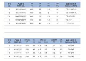 空調系列