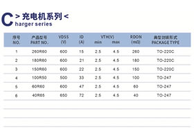 沖電機系列